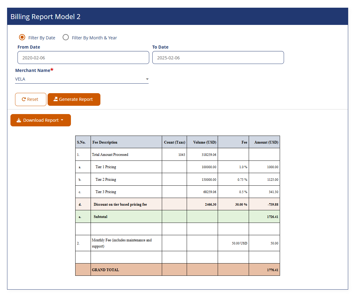 Billing Report 2